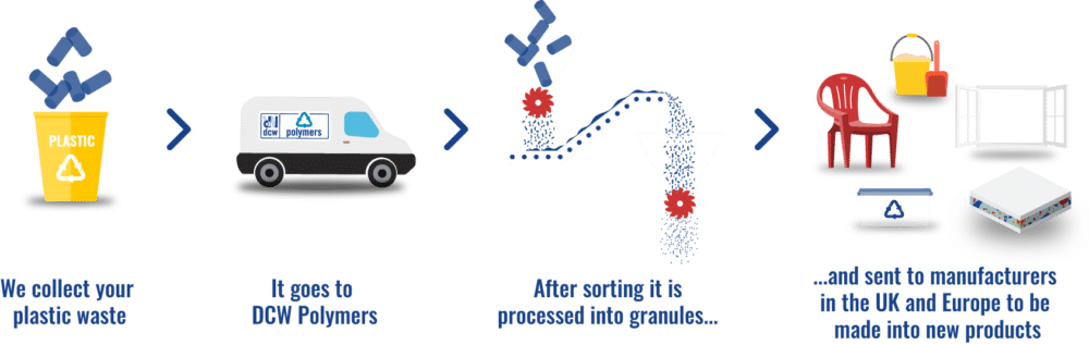 plastic-waste-full-width