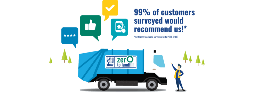 commercial waste disposal collection company devon commercial waste disposal collection company devon